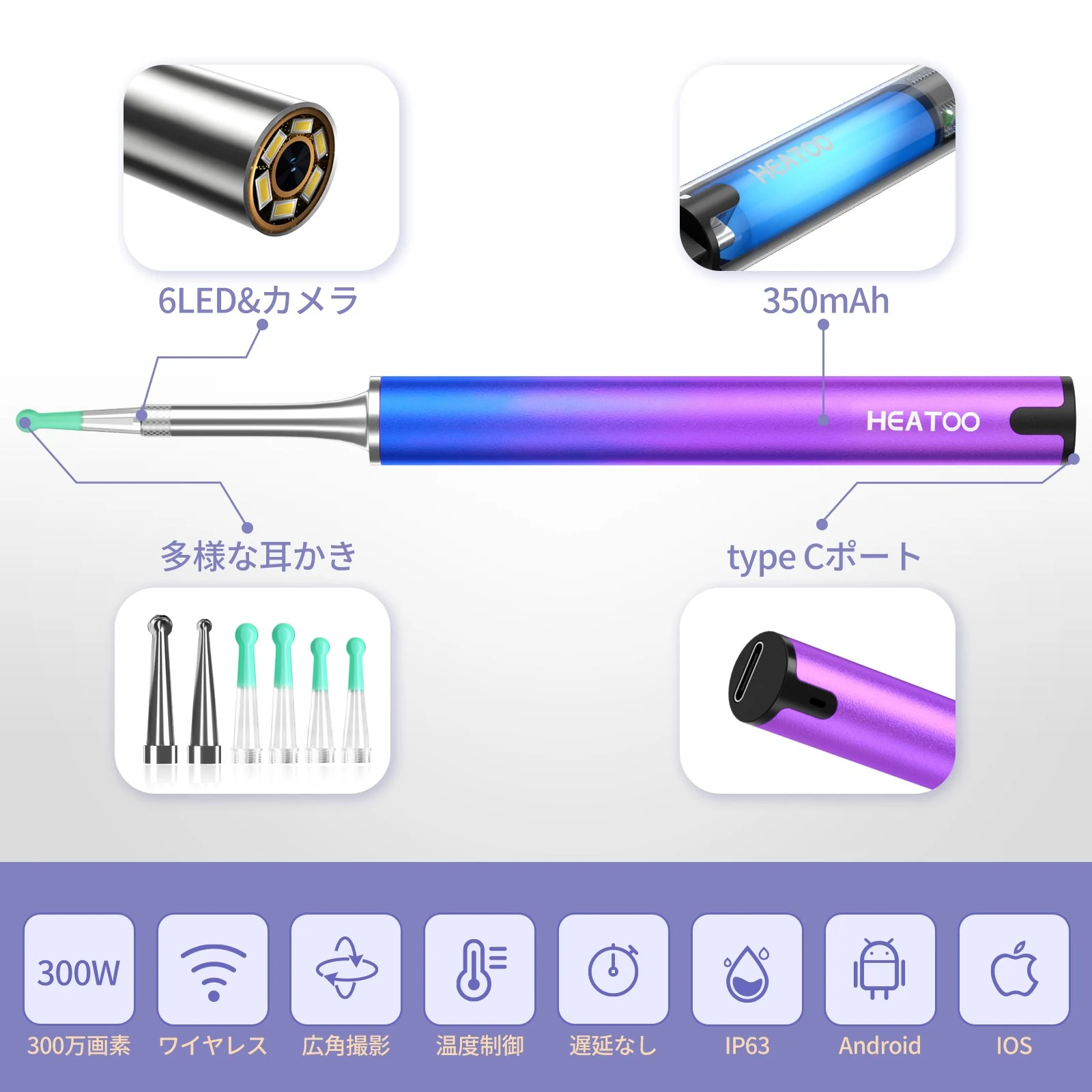 产品功能与配件展示