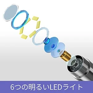 结构细节表达