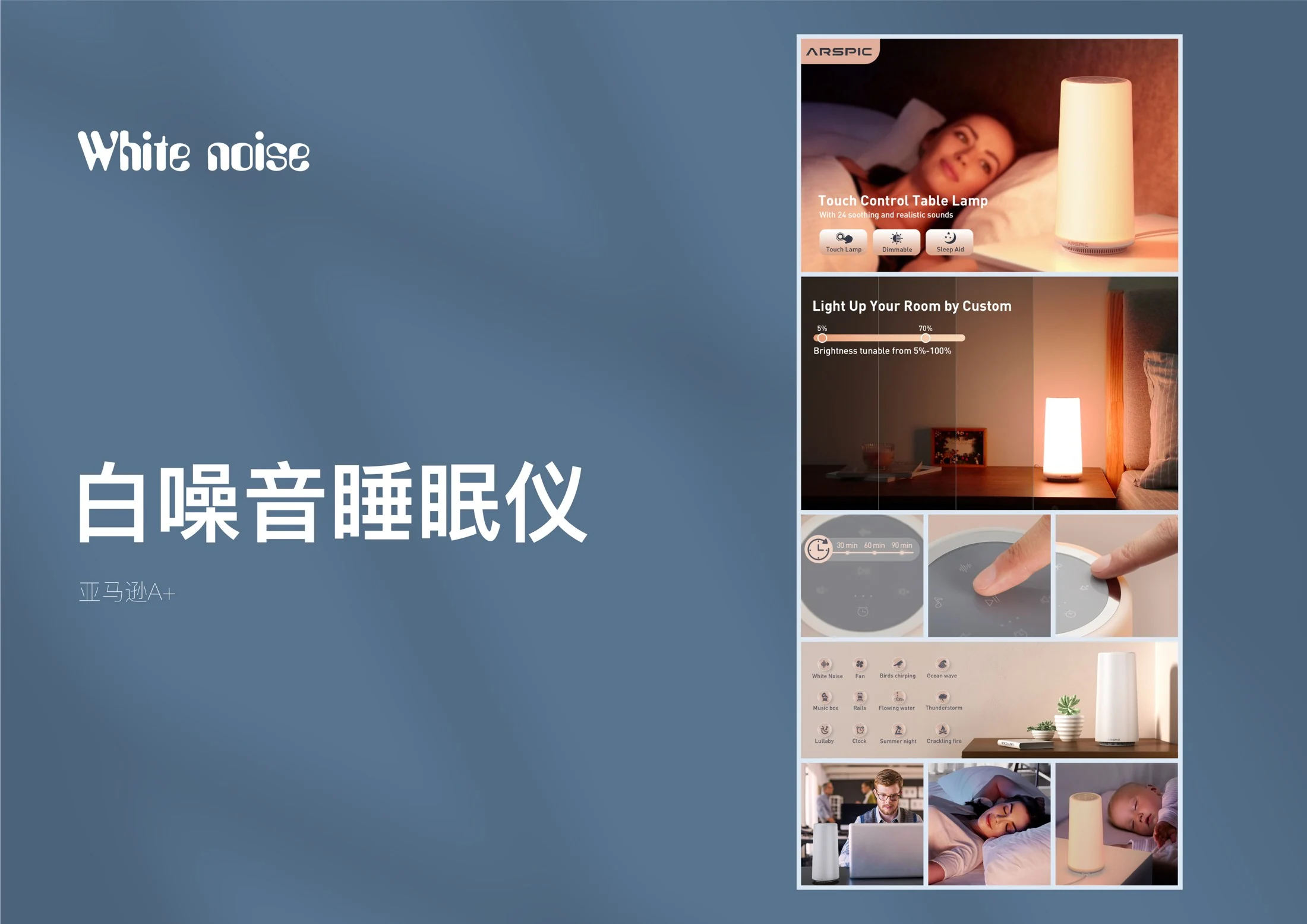 A+ 内容组织